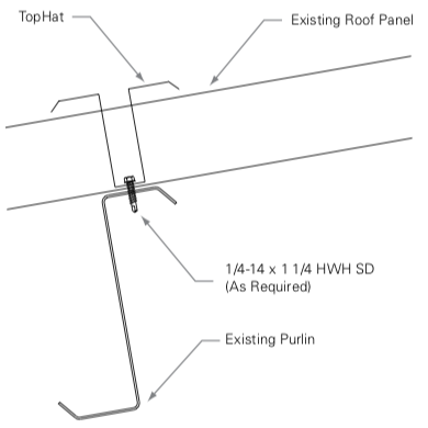 TopHat Subframe Installation Diagram